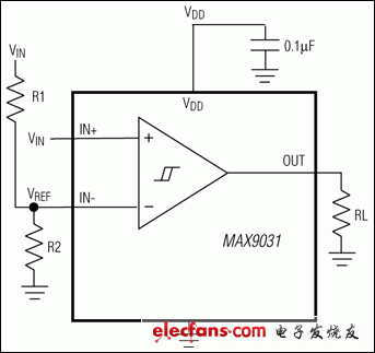 MAX9030、MAX9031、MAX9032、MAX9034：典型應用電路