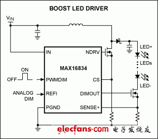 圖1. 常見的HB LED驅動器boost配置
