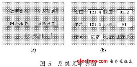 基于LPC3250的智能電子血壓計設計