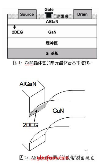 聚焦“SiC”與“GaN”—新一代功率元器件的前沿