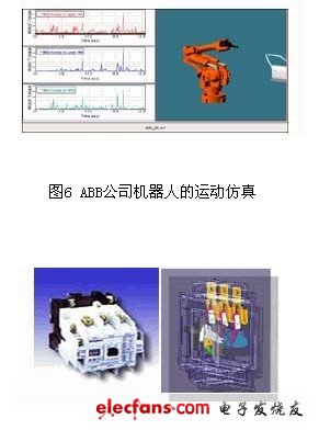 機器人的運動仿真