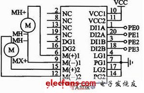 語音控制汽車空調(diào)系統(tǒng)風(fēng)門電機(jī)驅(qū)動(dòng)