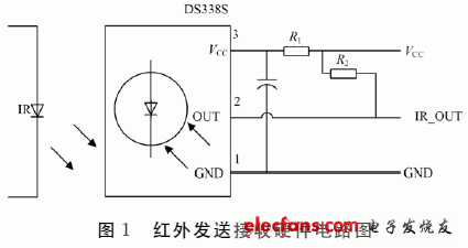 紅外接收部分的硬件電路