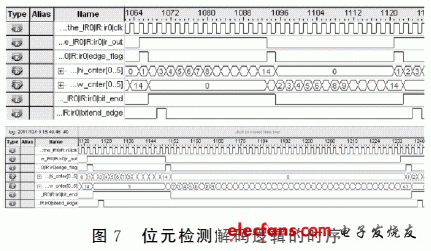 位元檢測解碼邏輯的時序