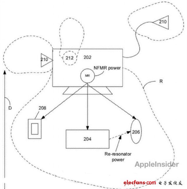 真正的無線充電!蘋果實(shí)現(xiàn)1米隔空充電