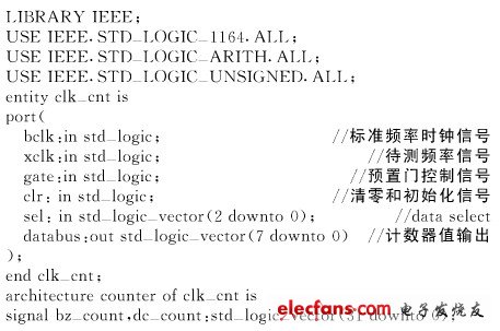 頻率計基于EPF10K10的VHDL描述源程序