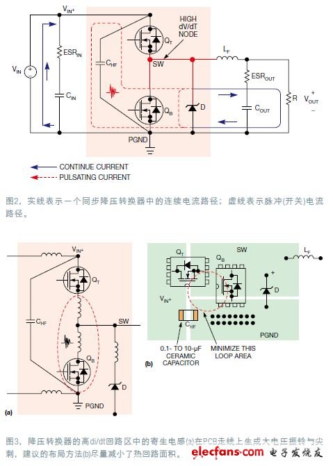 同步降壓轉換器中的連續(xù)電流路徑和脈沖電流路徑