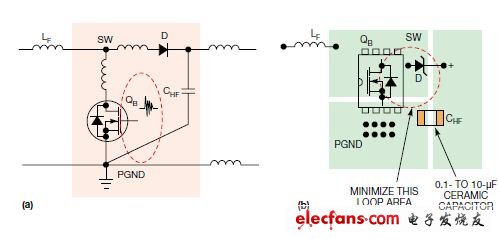 升壓轉(zhuǎn)換器中的熱回路與寄生PCB電感（a）；為減少熱回路面積而建議采用的布局（b）。