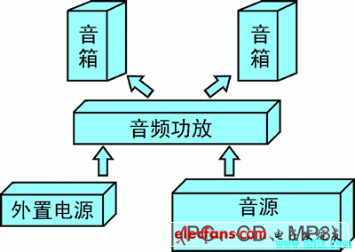 電子制作論壇-電子制作網-2.gif