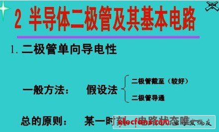 半導(dǎo)體二極管及基本電路講解