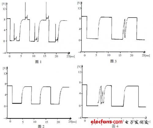 如果車速表傳感器的5V 信號線間歇性搭鐵，則信號波形應從5V下竄，且突變部分會呈直角