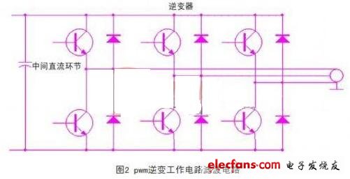 在pwm逆變工作電路上，為限制輸入端諧波電流，可以在直流環節前端并聯濾波電容器