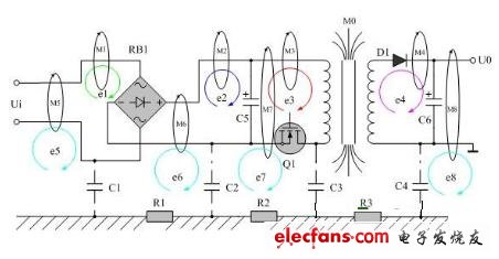 圖 屏蔽、減小各電流回路面積及帶電導體的面積和長度