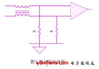 差動(dòng)接收電路如圖3