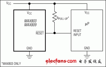 MAX803L、MAX803M、MAX803R、MAX803S、MAX803T、MAX803Z、MAX809、MAX809J、MAX809L、MAX809M、MAX809R、MAX809S、MAX809T、MAX809Z、MAX810、MAX810L、MAX810M、MAX810R、MAX810S、MAX810T、MAX810Z：典型工作電路