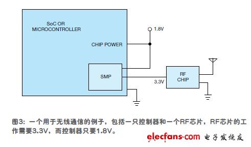 用開關模式泵榨取電池最多的能量