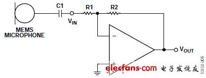 選擇適合MEMS麥克風前置放大應用的運算放大器（電子工程專輯）