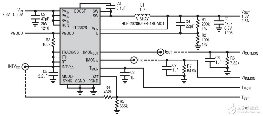 具有電流和溫度監視功能的 LTC3626 同步降壓型穩壓器是凌力爾特的單片式穩壓器 SWITCHER+