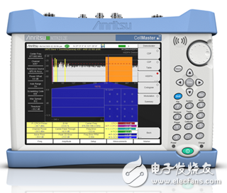 最小\最輕\最經(jīng)濟的基站綜測解決方案:MT8212E