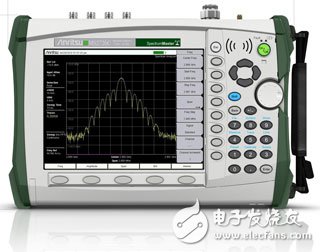 最新一代的手持頻譜儀MS272xC