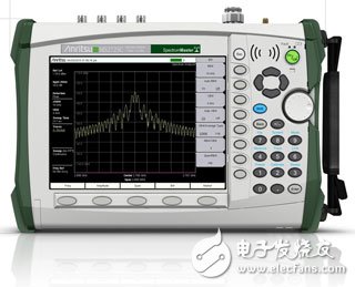 最新一代的手持頻譜儀MS272xC