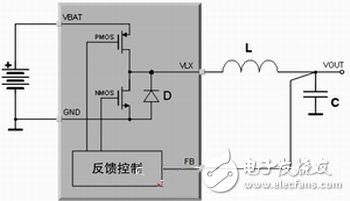 降壓拓撲