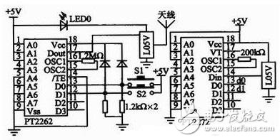 遙控器收發模塊