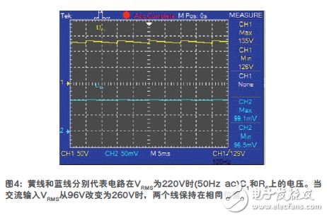 在一個10 ms的50 Hz半周期內(nèi)，C 1放電時間遠遠長于充電時間