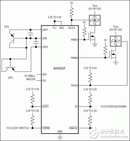 MAX6639：典型應用電路