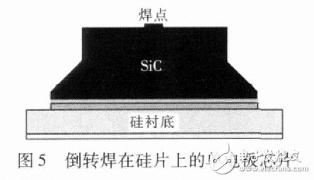 圖5 倒轉焊在硅片上的單電極芯片