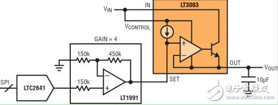 數字可編程電源