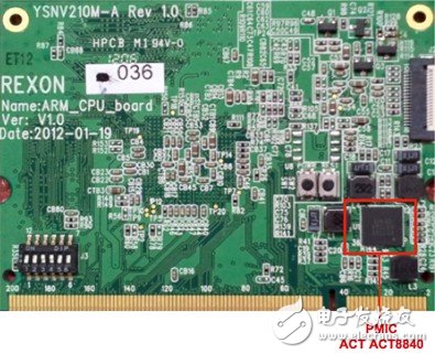 三星Cortex A8 車用影音娛樂系統解決方案