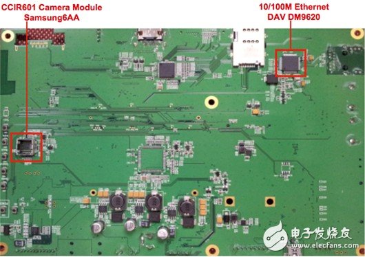 三星Cortex A8 車用影音娛樂系統解決方案