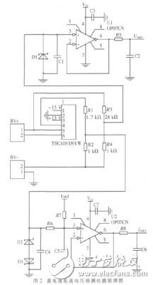 設(shè)計(jì)原理圖如圖2