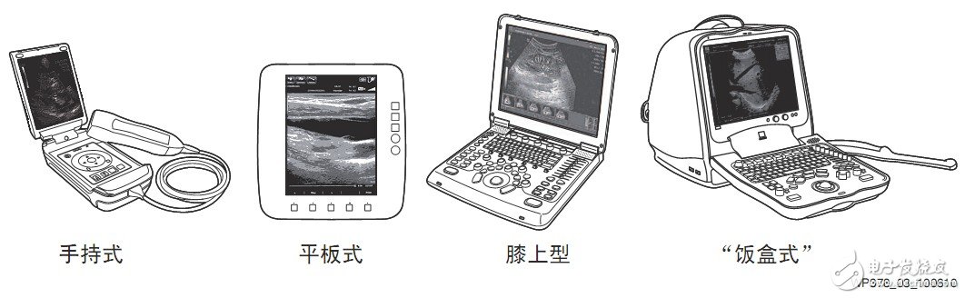 圖3 便攜式超聲設(shè)備的外形