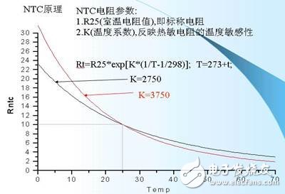 鋰離子電池的保護4-id.jpg按此在新窗口瀏覽圖片！