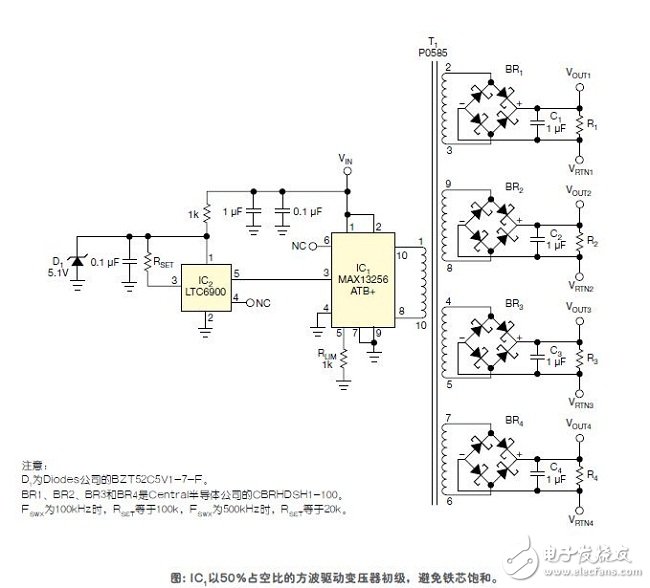 化多輸出隔離DC-DC轉換器設計的柵極驅動變壓器