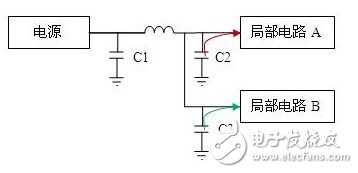 電路結構