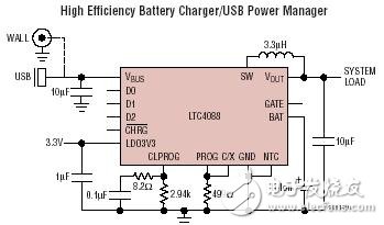 LTC4088 Typical Application