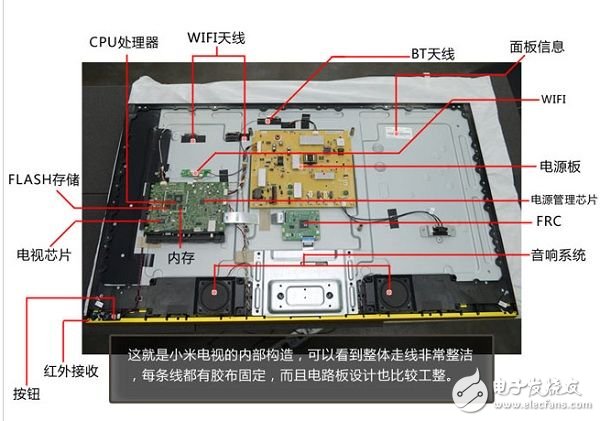 (電子工程專輯)