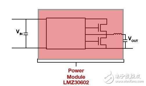 　圖 2.采用 LMZ30602 的集成型電感器電源模塊