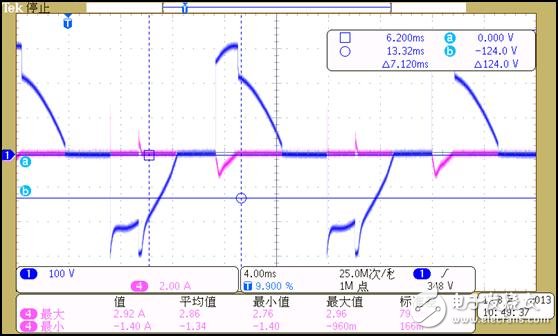 圖6:4檔時輸入電壓和輸入電流波形