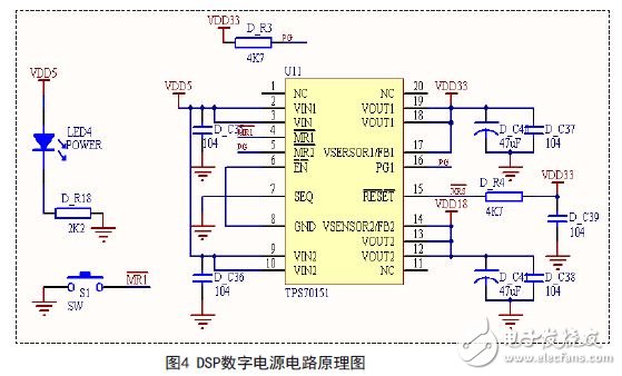 圖4 DSP數字電源電路原理圖