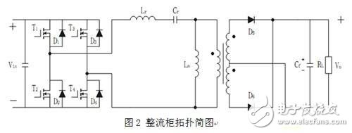 整流柜拓撲簡圖