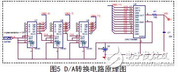 圖5 D/A轉換電路原理圖