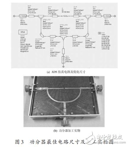 圖3 功分器最佳電路尺寸及加工實物圖