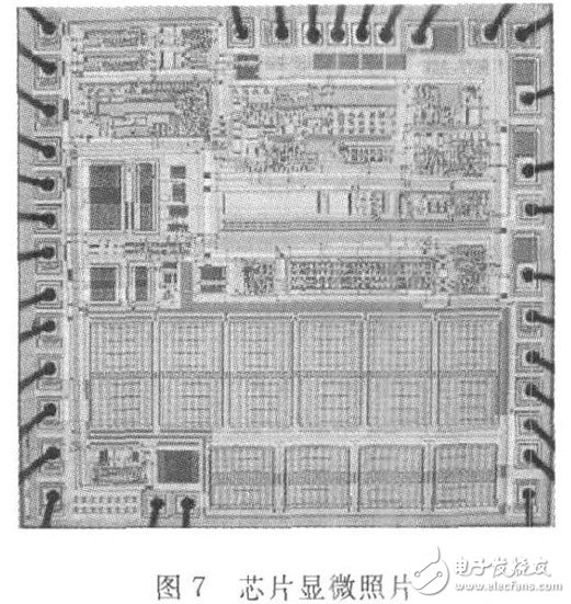 圖7 芯片顯微照片