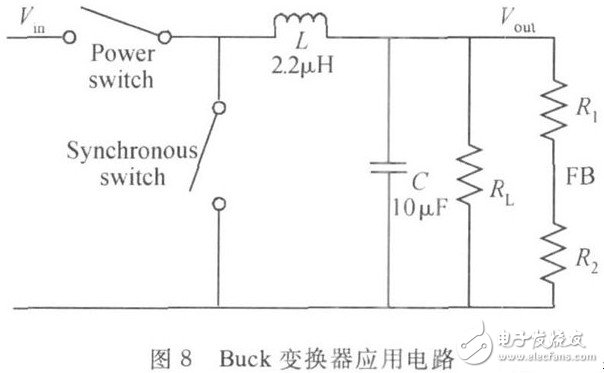 圖8 Buck變換器應用電路