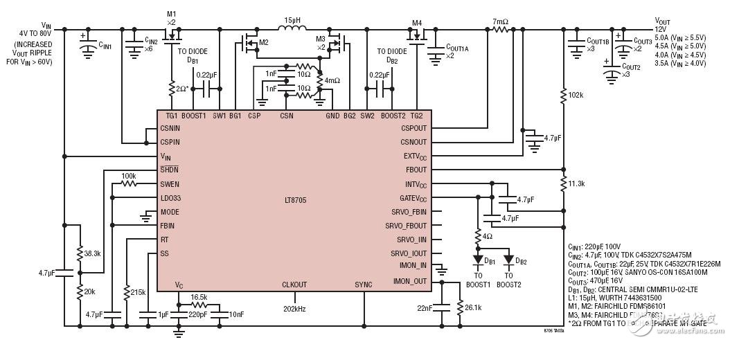 12V Output Converter Accepts 4V to 80V Input (5.5V Minimum to Start)12V輸出轉換器可接受4V至80V輸入電路圖(5.5V最小起動電壓)