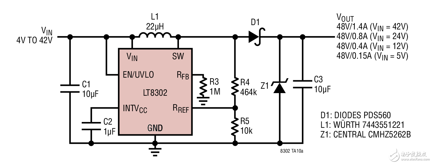 4V to 42VIN/48VOUT Boost Converter4V~42V輸入/48V輸出(1.4A)升壓型轉換器電路圖